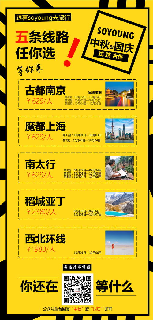 視覺引力與戰略藍圖 旅行海報設計與旅游開發項目的協同之道