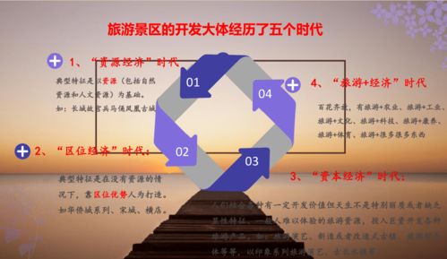 撥開迷霧看策劃，讓旅游景區在市場中煥發活力